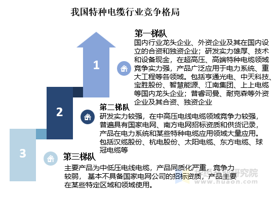 2025年碘市场行业竞争发展前景预测分析：从提碘到高附加值产品_人保车险   品牌优势——快速了解燃油汽车车险,人保服务