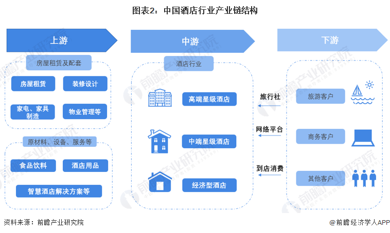 2025年游戏手柄行业竞争格局及发展前景预测分析技术演进图谱：从功能外设到智能终端_人保伴您前行,人保护你周全