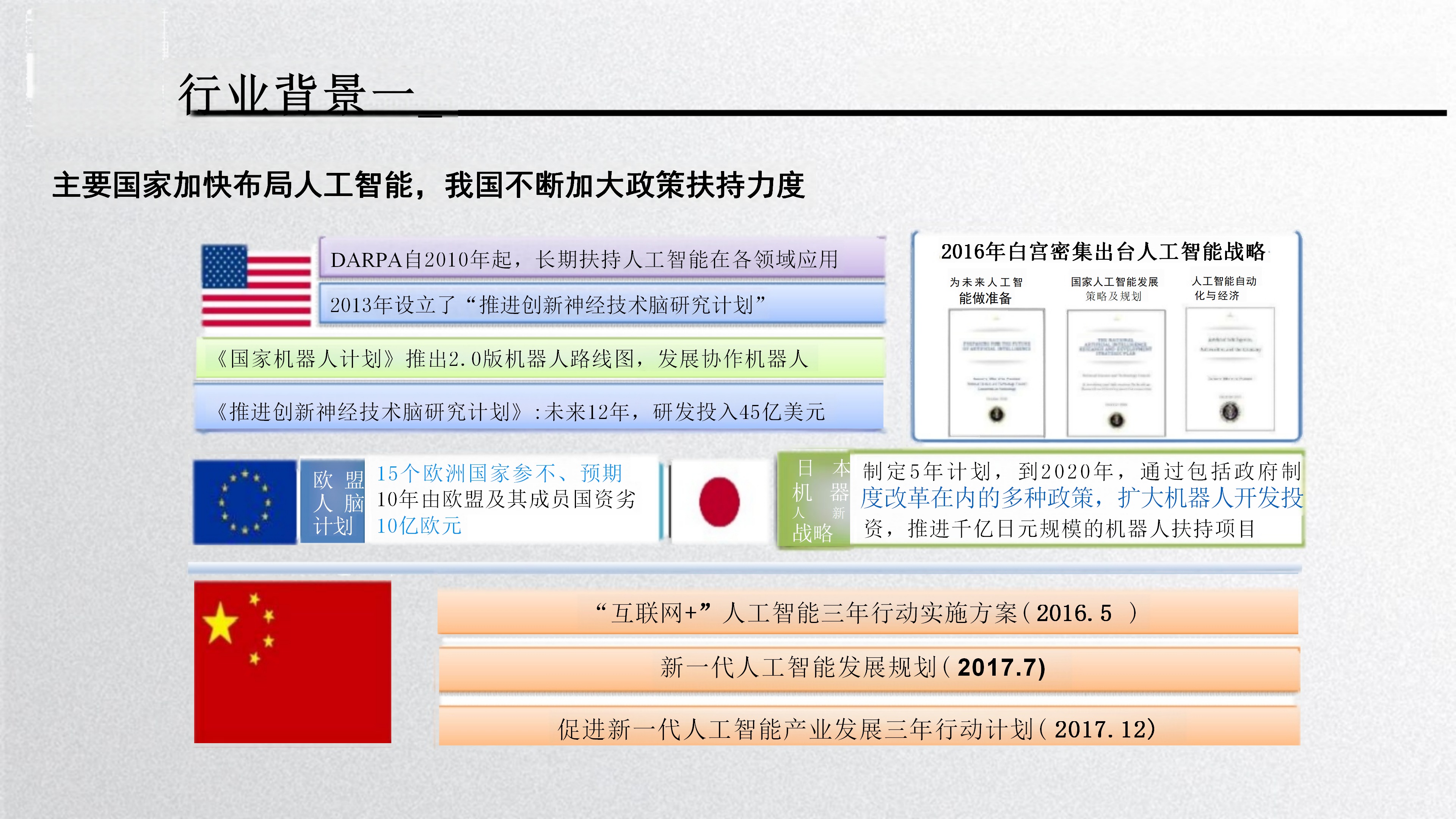 博科测试：公司始终坚持自主研发，瞄准振动测试及汽车测试设备行业提供全面方案