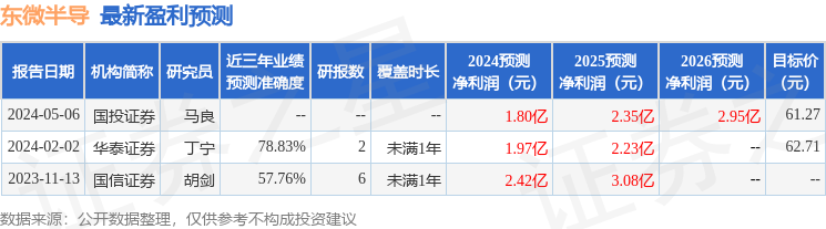 2025电器行业发展现状及竞争分析、未来前景预测_保险有温度,人保有温度