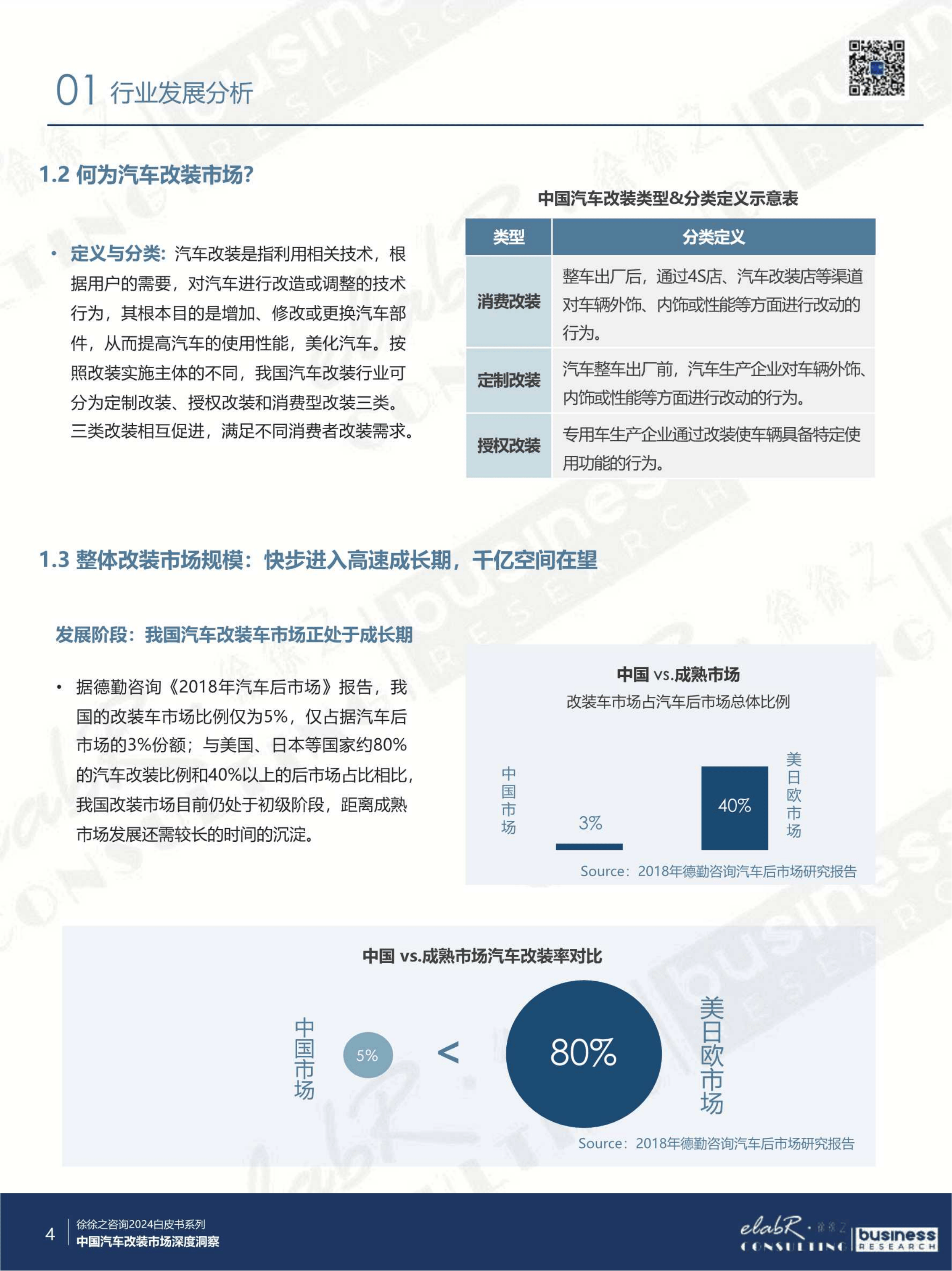 2025-2030年黄金饰品行业深度洞察与趋势前瞻——消费分化与创新驱动下的市场重构_人保服务 ,人保车险   品牌优势——快速了解燃油汽车车险