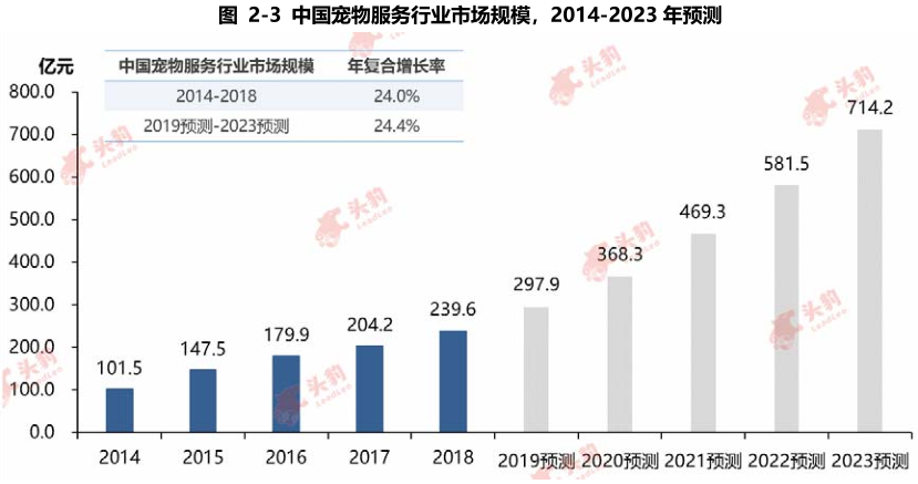 液晶电视行业市场规模及未来发展趋势、机遇预测分析2025_人保服务 ,人保有温度
