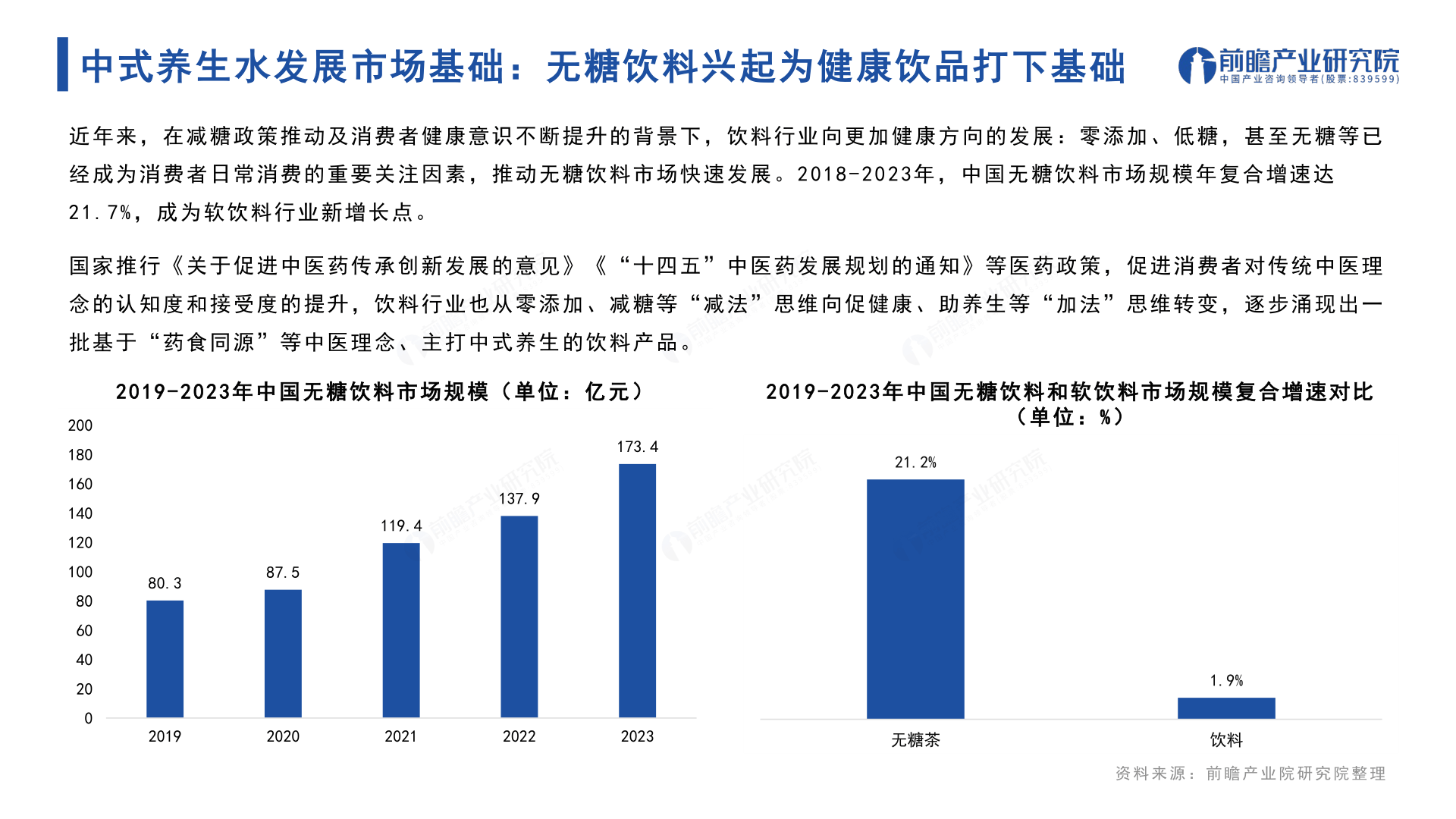 人保车险,人保护你周全_2024年中国功能饮料行业市场规模及细分市场情况