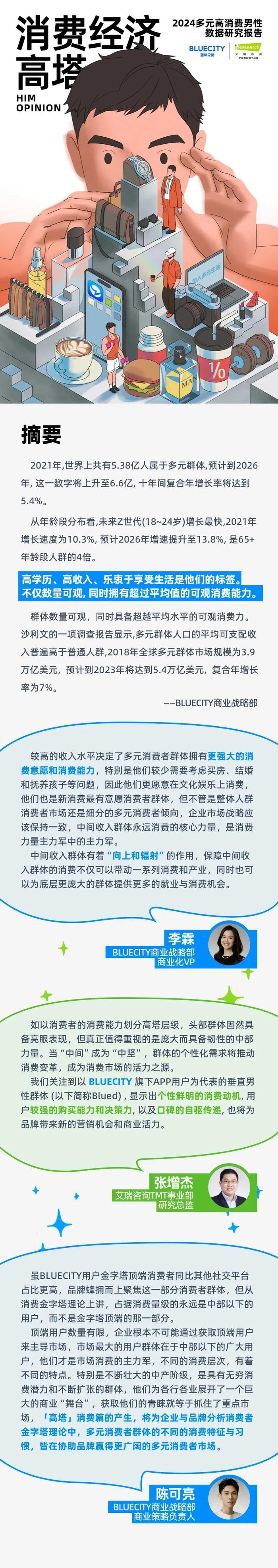 人保车险   品牌优势——快速了解燃油汽车车险,人保财险政银保 _“他经济”风口来了！中国男士洗发水行业发展前景分析