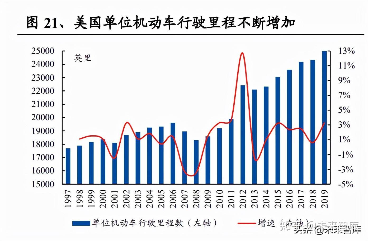 人保车险   品牌优势——快速了解燃油汽车车险,人保财险政银保 _“他经济”风口来了！中国男士洗发水行业发展前景分析