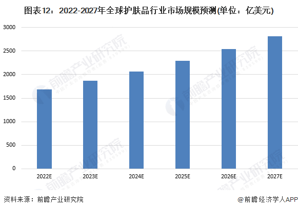 人保车险,人保护你周全_2025年水上乐园行业发展趋势预测及投资分析