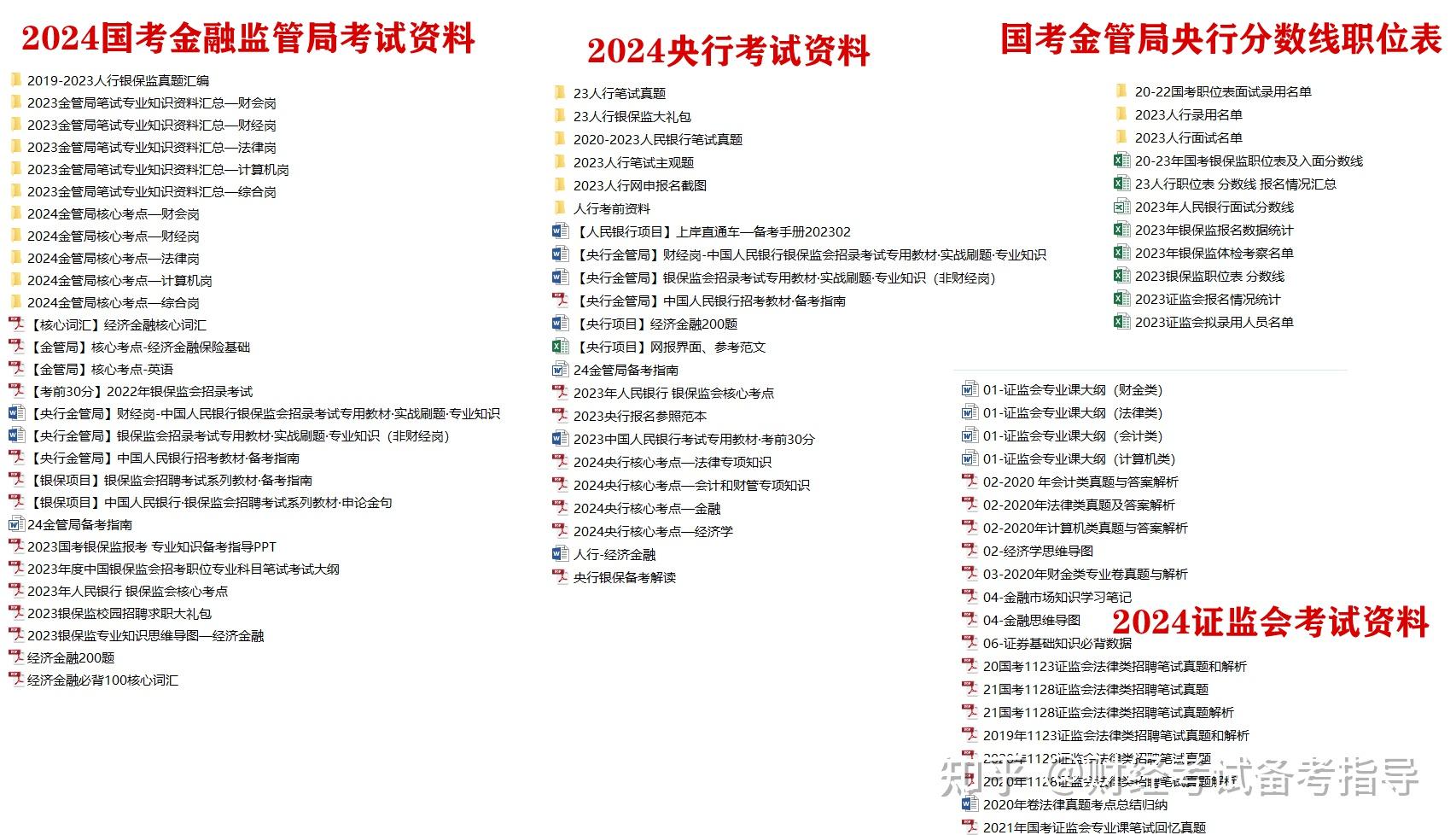 国办：鼓励金融机构把做好金融“五篇大文章”纳入经营发展战略 建立“一把手”负责和部门协调推进机制