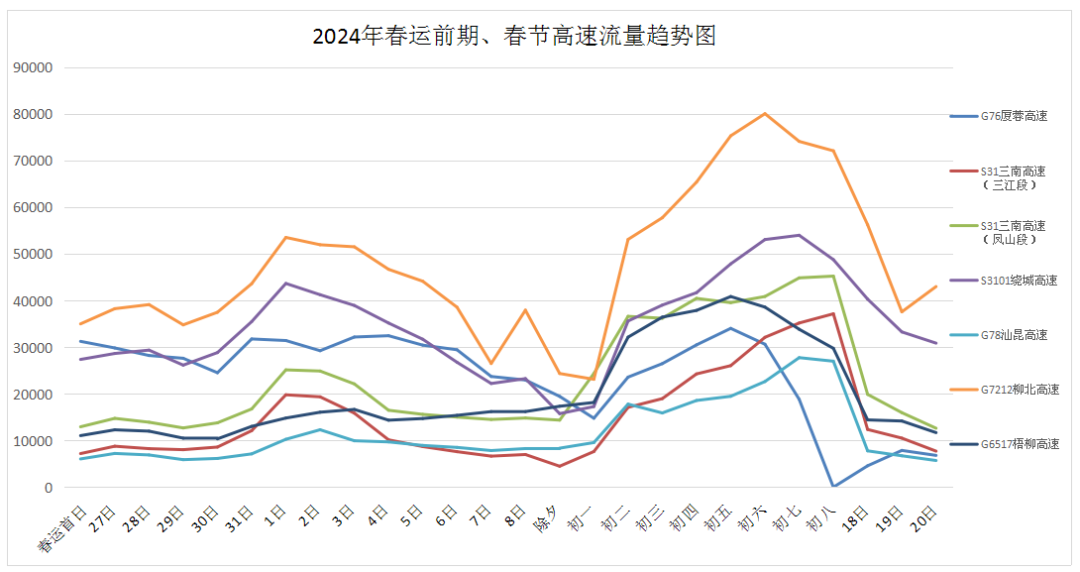 拥有“如意行”驾乘险，出行更顺畅！,人保财险 _2025年水下机器人行业发展调查及供需格局分析