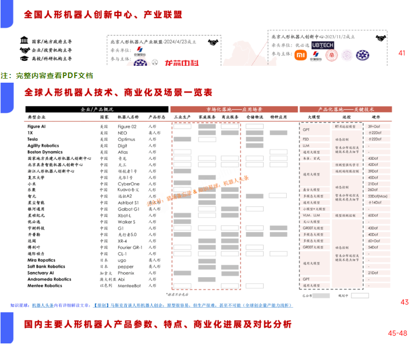 拥有“如意行”驾乘险，出行更顺畅！,人保财险 _2025年水下机器人行业发展调查及供需格局分析