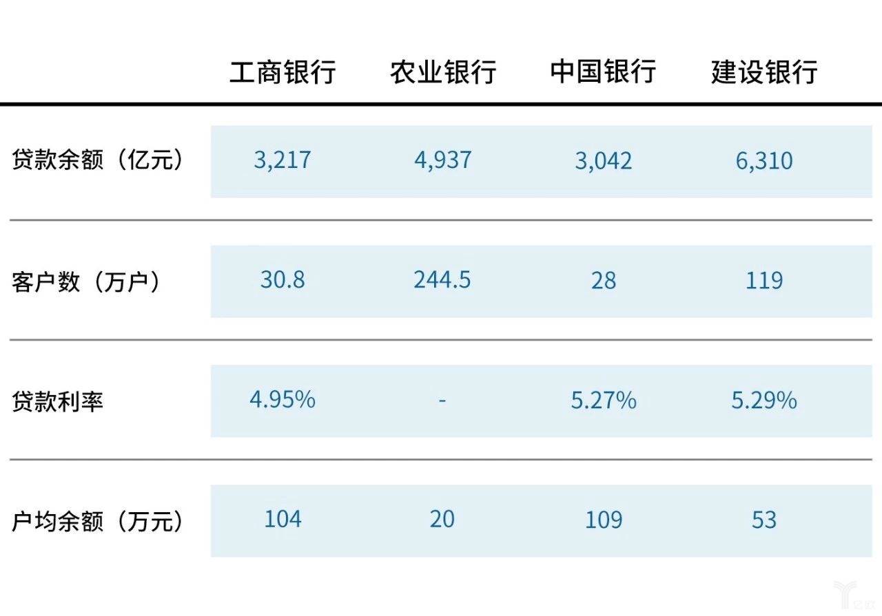国办：完善多层次、广覆盖、可持续的普惠金融体系