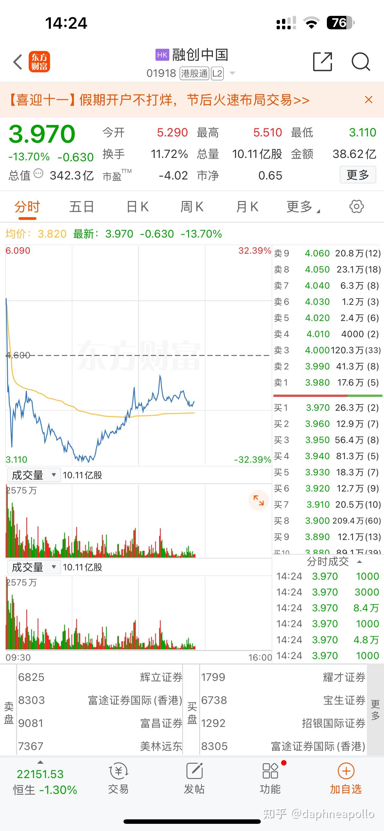 A股午后拉升！港股大爆发！