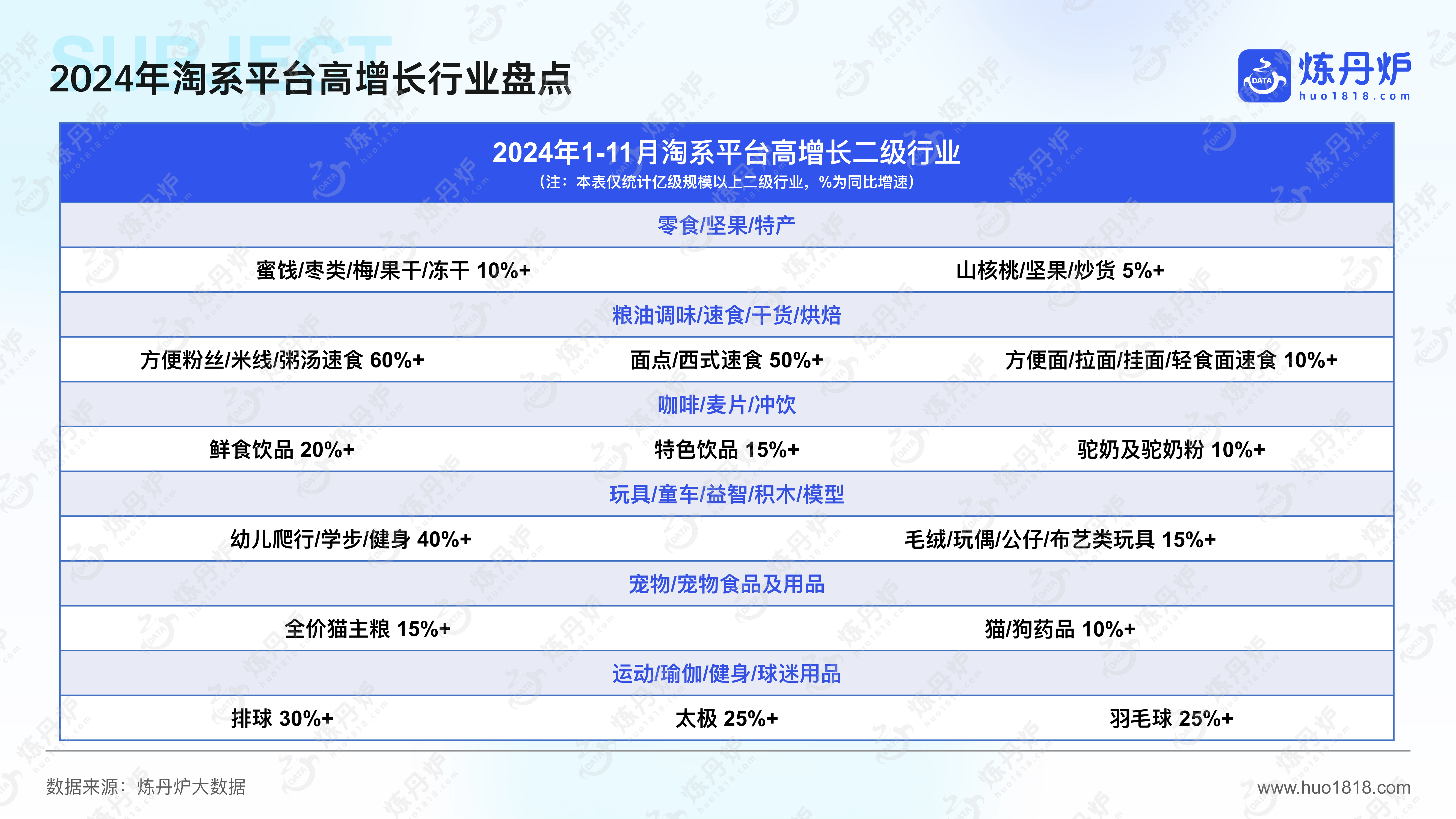 数据复盘 | 热门股票主力分歧加大！