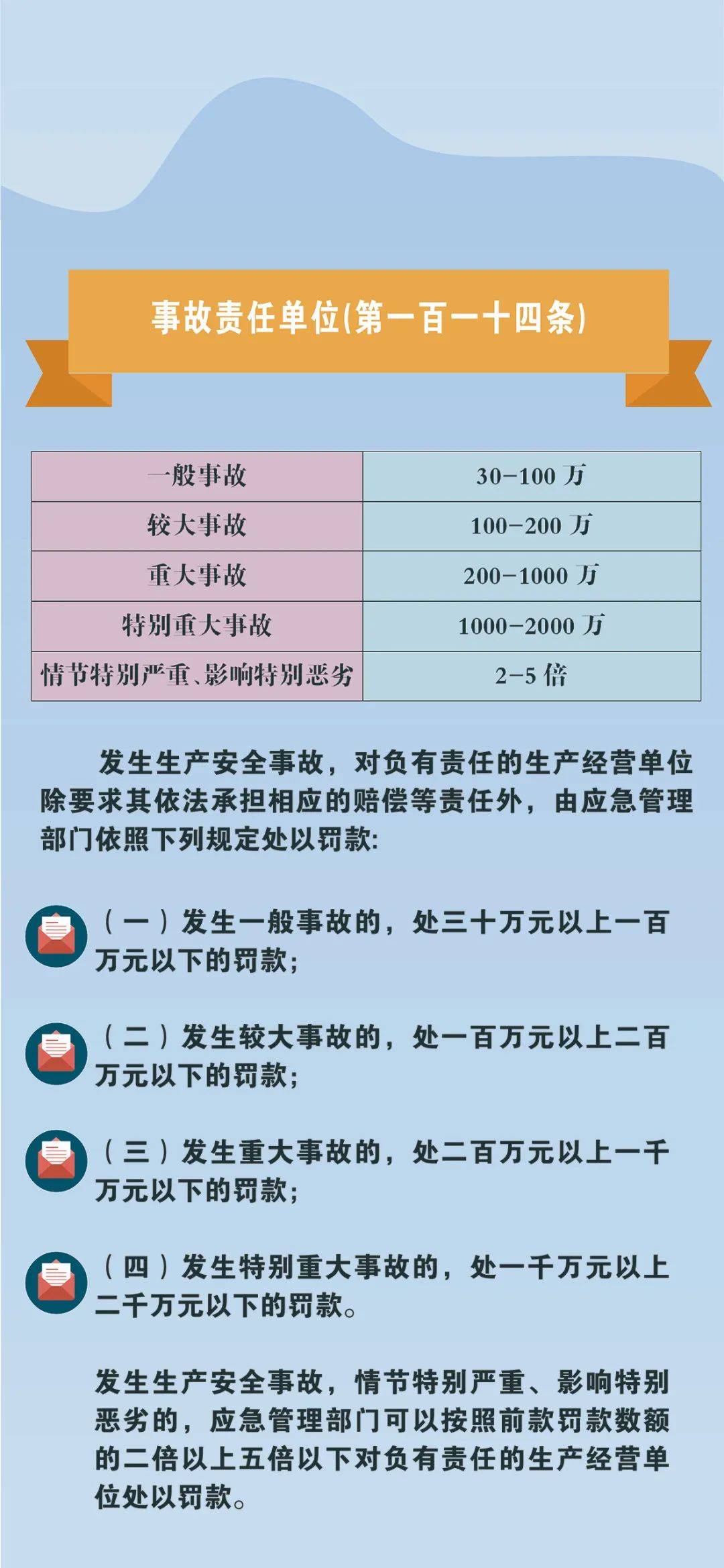 金龙鱼：截至2025年2月28日公司股东共计120,956户