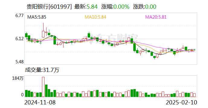 注意！兴化股份将于3月25日召开股东大会