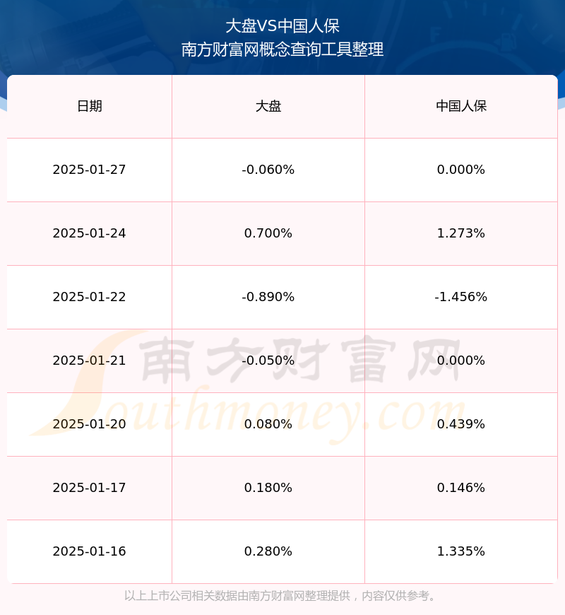 有线电视行业调研及市场规模、用户分布分析2025_人保服务 ,人保车险