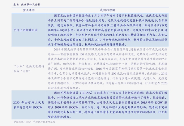 2025年3月7日最新连云港高线价格行情走势查询