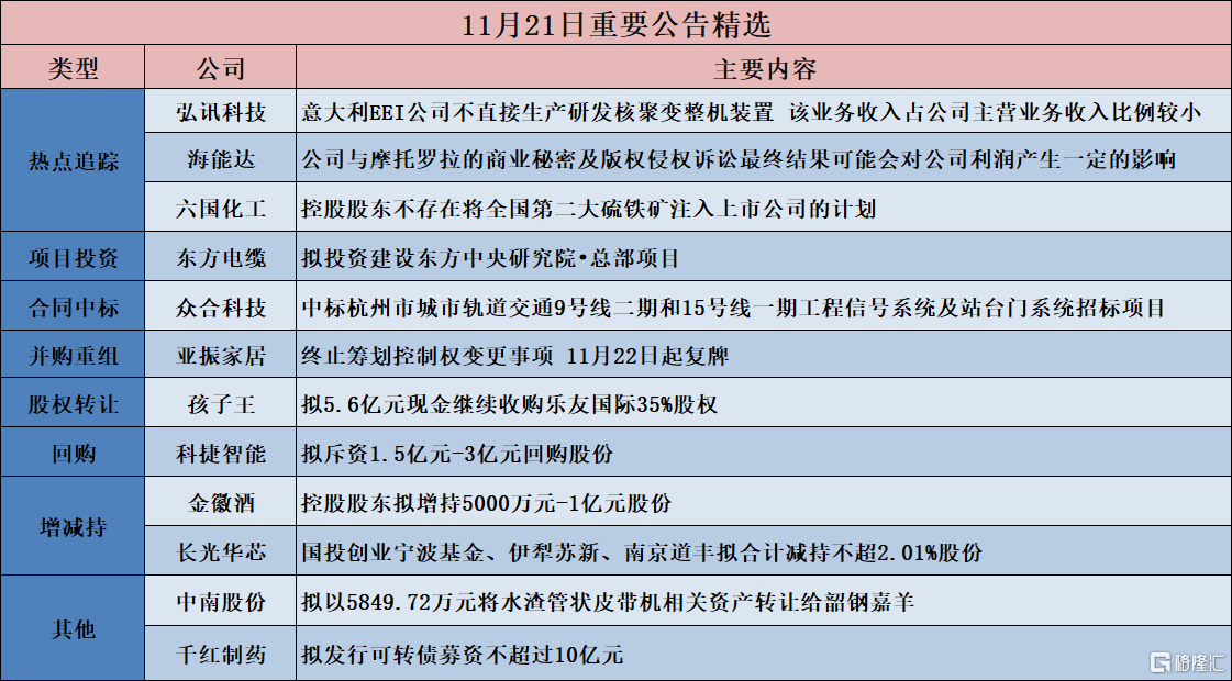 芯源微：筹划控制权变更事项 股票继续停牌
