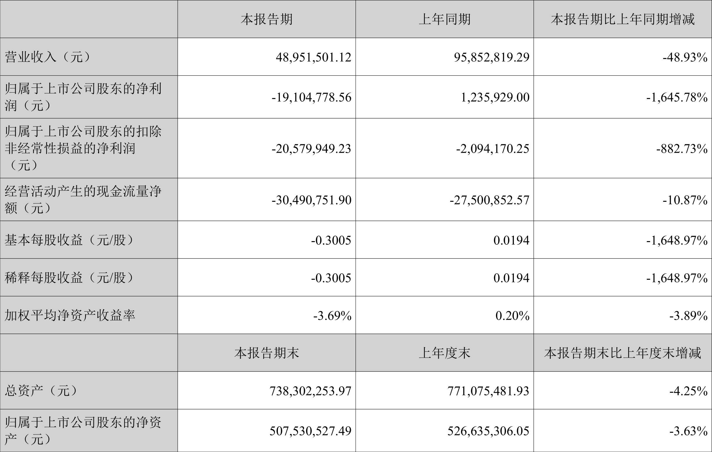 霍普股份等成立绿能智联科技公司 含AI业务