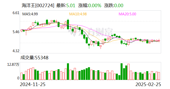注意！安阳钢铁将于3月25日召开股东大会