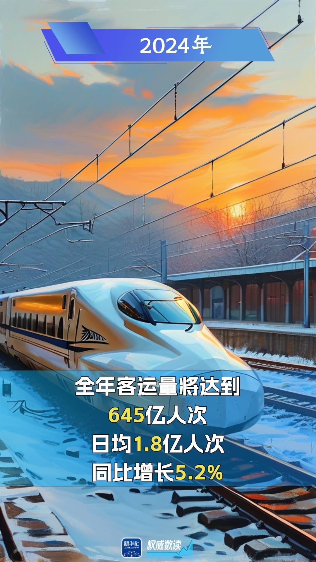 1至2月全国铁路完成固定资产投资685.4亿元 同比增长5.1%