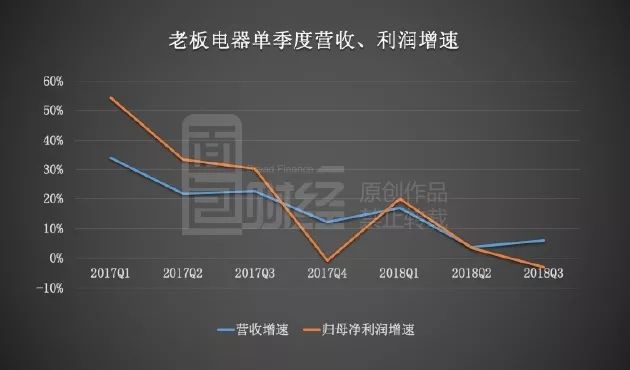 云路股份董事郭克云减持1400股，减持金额12.17万元