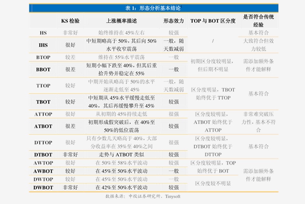 平安电工：接受开源证券等机构调研
