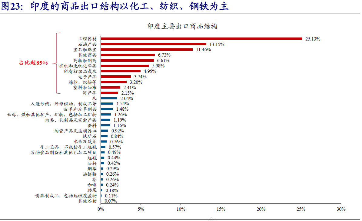 平安电工：接受开源证券等机构调研