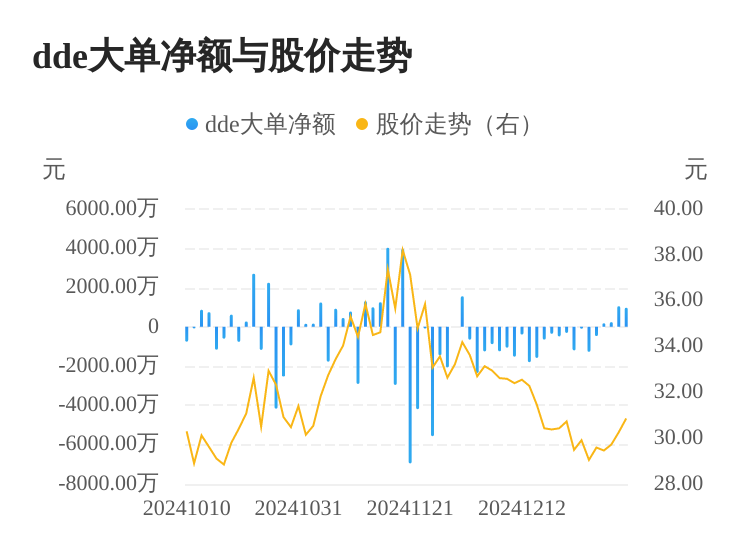 3月10日华丰股份涨停分析：固态电池，农机，国六排放标准概念热股
