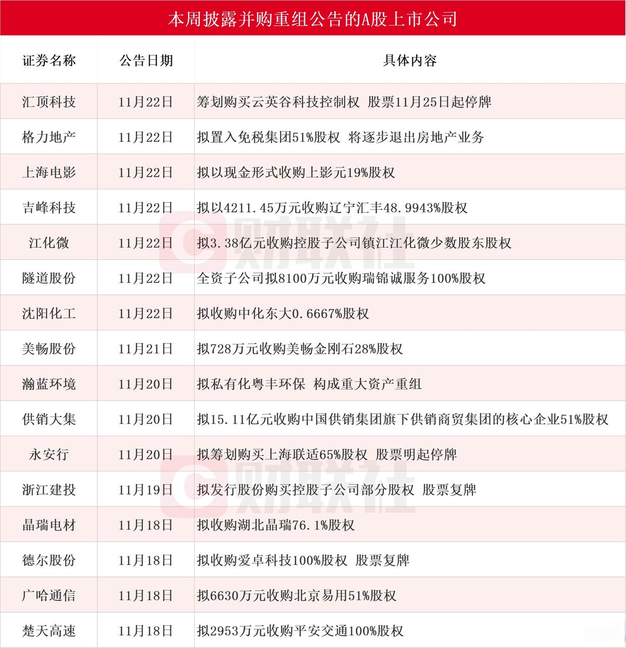 3月10日兰州黄河涨停分析：啤酒概念热股