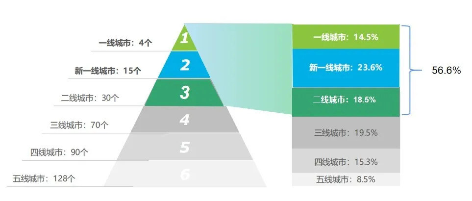 政策驱动与技术创新双重红利下，2025年节能玻璃行业发展形势研究_人保车险   品牌优势——快速了解燃油汽车车险,人保车险