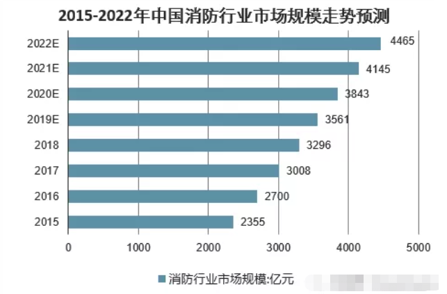 人保伴您前行,人保有温度_2025年节能暖风机行业供需格局分析及发展趋势预测