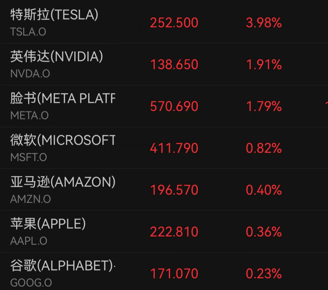 暴涨超70%！刚刚，集体拉升！