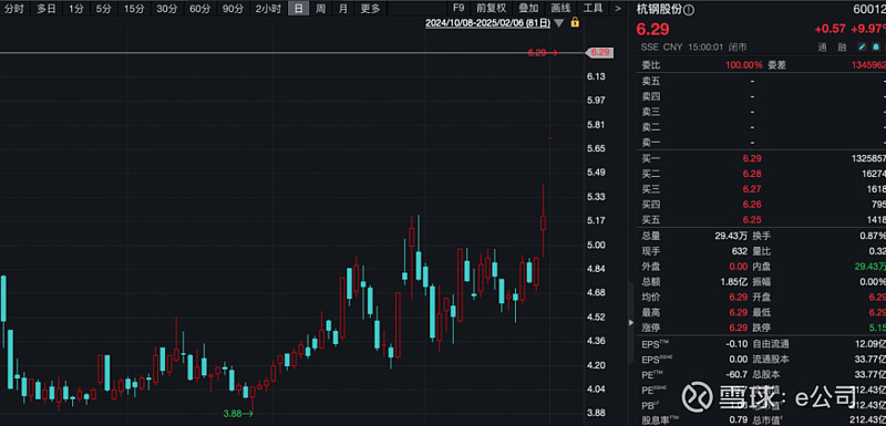突然涨停！这个题材，大面积异动！