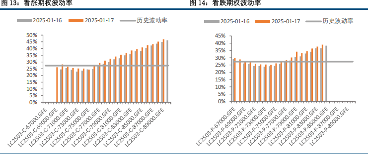 人保服务 ,人保财险政银保 _2025碳酸锂行业市场竞争格局：头部企业主导 技术壁垒凸显