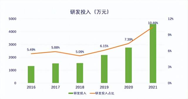 安必平现5笔大宗交易 总成交金额1650.83万元