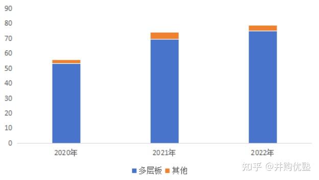 胜宏科技打响一季报高预增第一枪 八大电子元器件概念股盘点（名单）