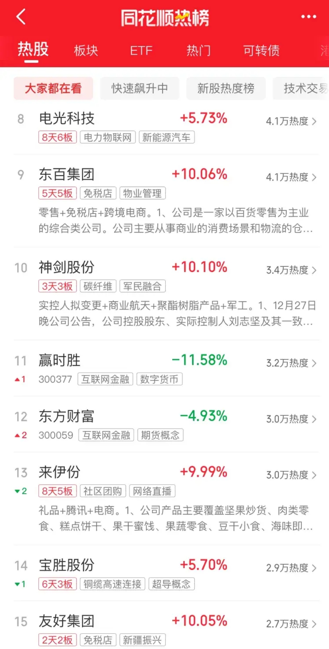 700.5港元！“一股等于一克金”，老铺黄金市值跻身同业首位