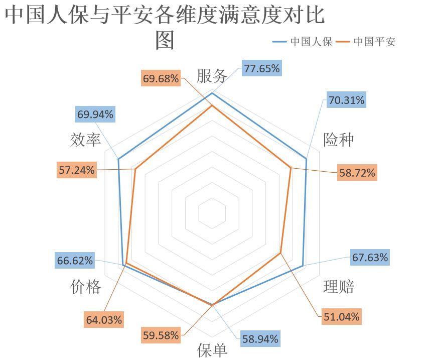 2025人力资源行业市场发展现状及供需格局、前瞻分析_人保服务,人保有温度