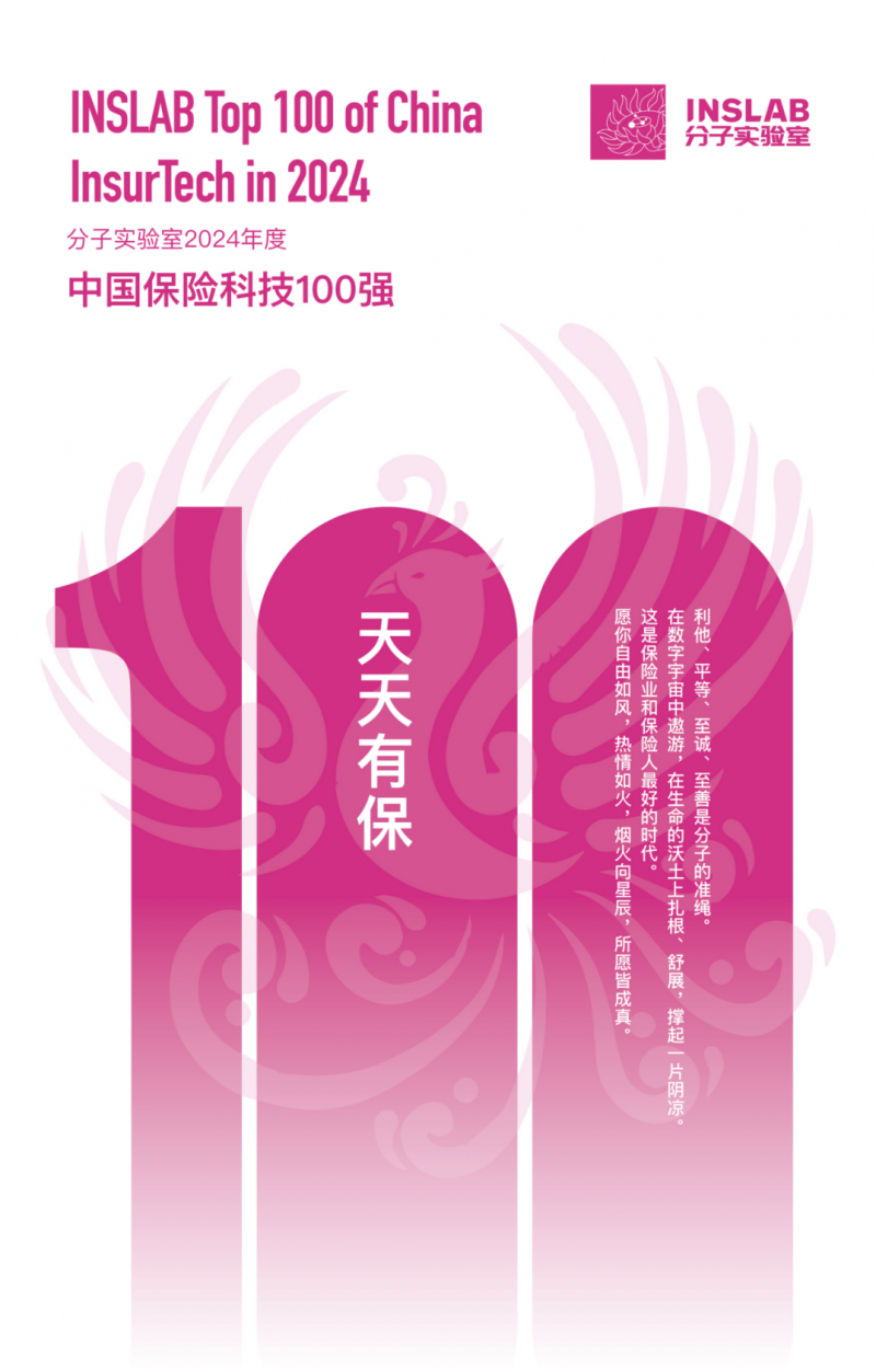 艺术界的‘守护神’：大数据下的艺术品保险，科技护航，笑对风险_人保服务,人保财险政银保 