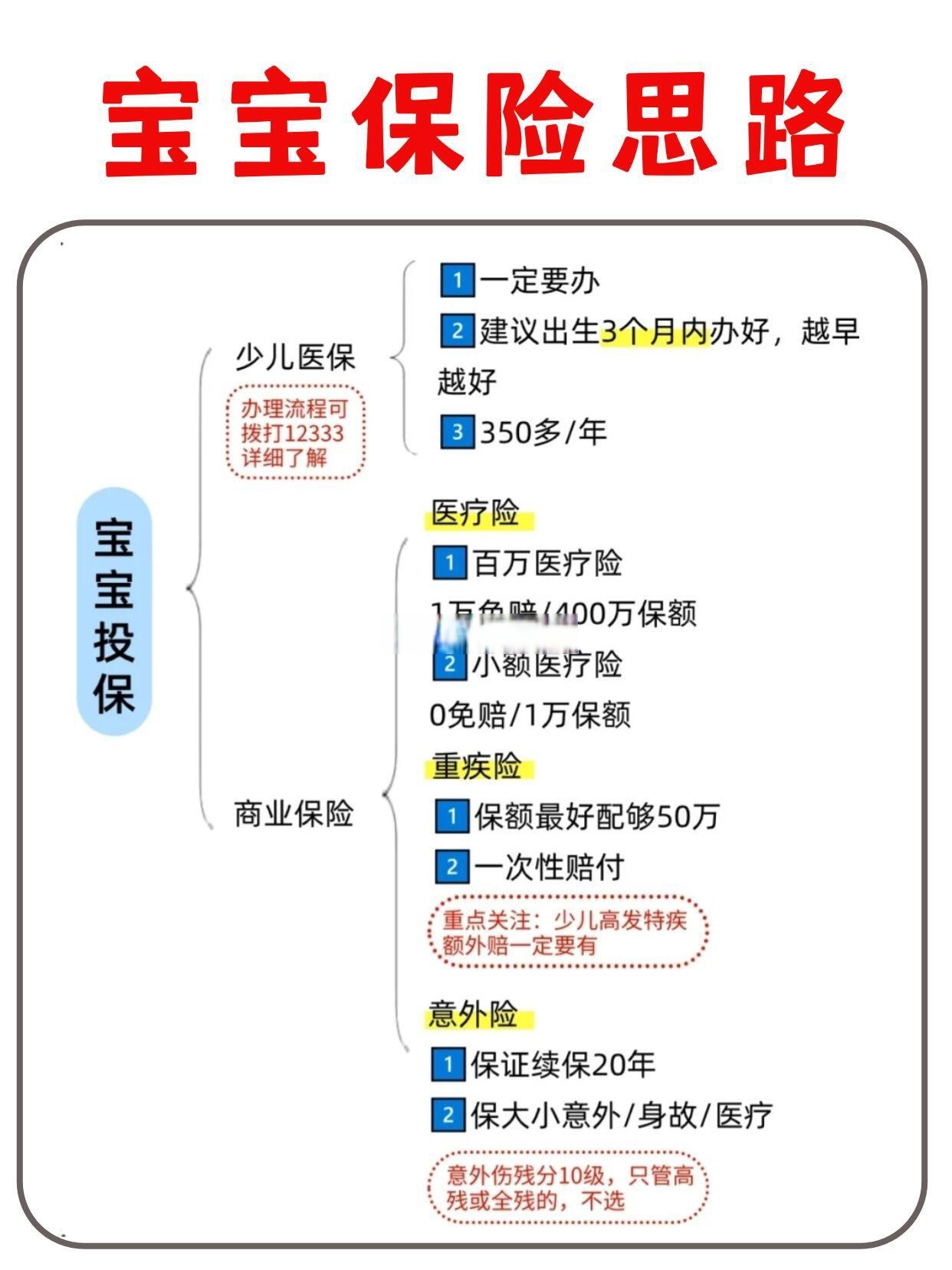 艺术界的‘守护神’：大数据下的艺术品保险，科技护航，笑对风险_人保服务,人保财险政银保 
