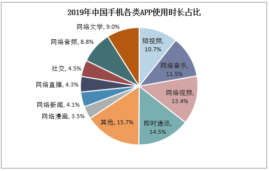 2025年互联网+农业行业现状与发展趋势分析_拥有“如意行”驾乘险，出行更顺畅！,人保护你周全