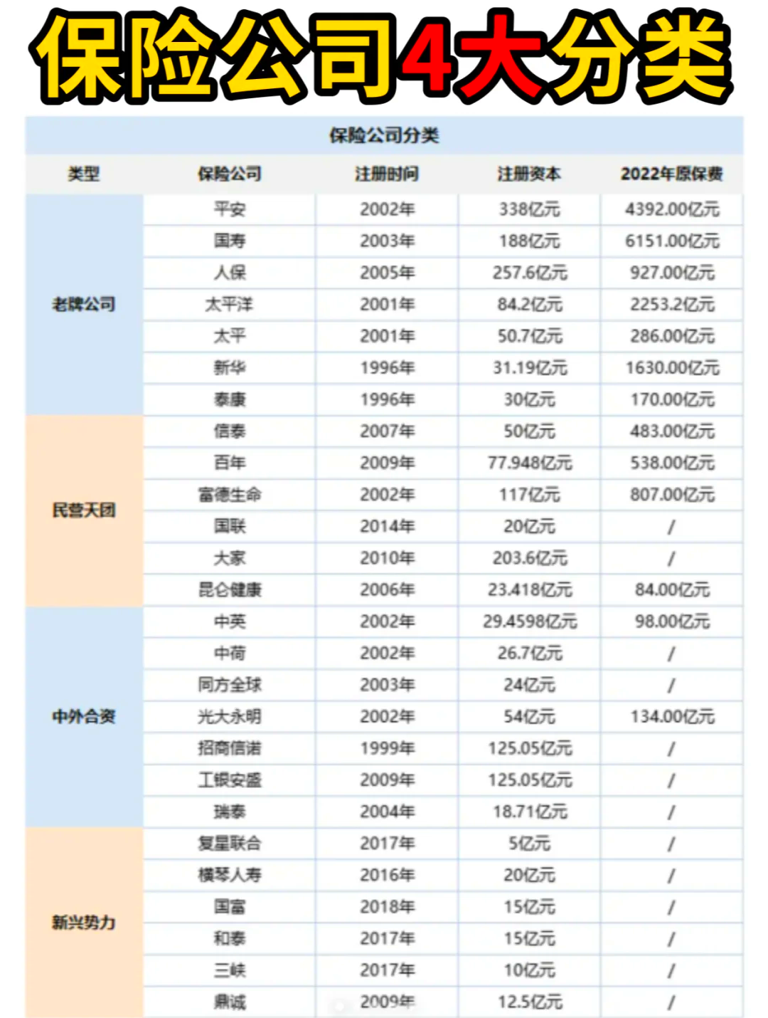 人保车险   品牌优势——快速了解燃油汽车车险,人保服务 _高品质鞋底产品：PU鞋底行业投资潜力及发展前景分析