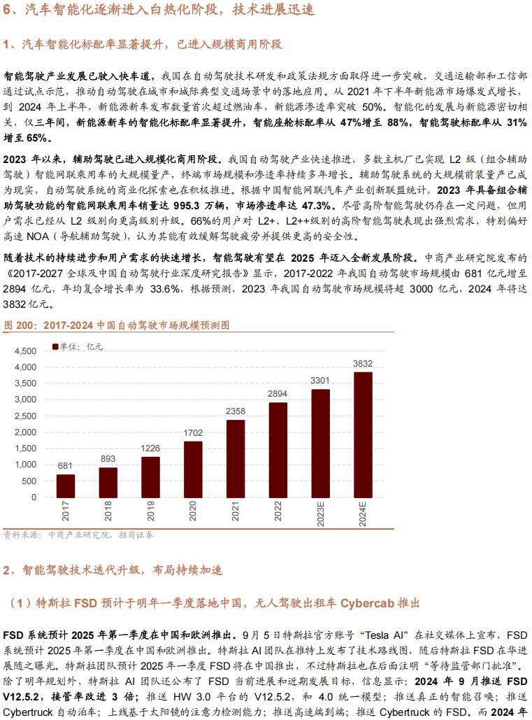 2025年智慧城市产业园区市场：62亿平米园区空置VS 3%需求增速，2025招商生死局如何破？_人保车险   品牌优势——快速了解燃油汽车车险,人保有温度