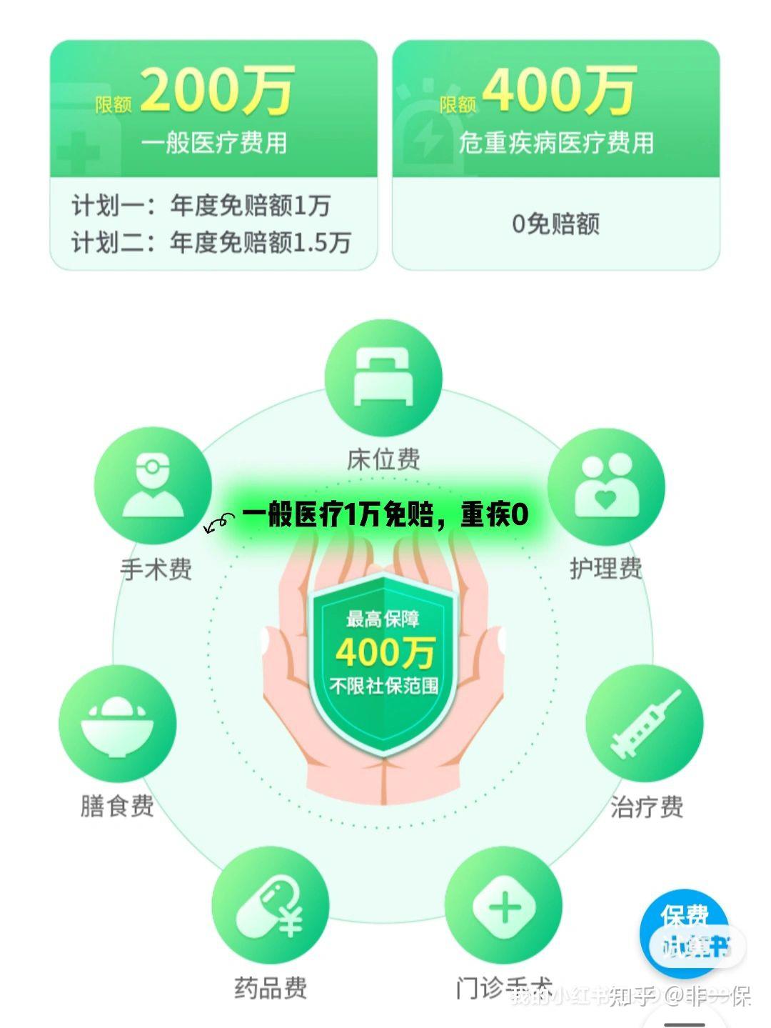 陶瓷餐具行业发展现状及品牌竞争策略、市场营销分析_人保车险   品牌优势——快速了解燃油汽车车险,拥有“如意行”驾乘险，出行更顺畅！