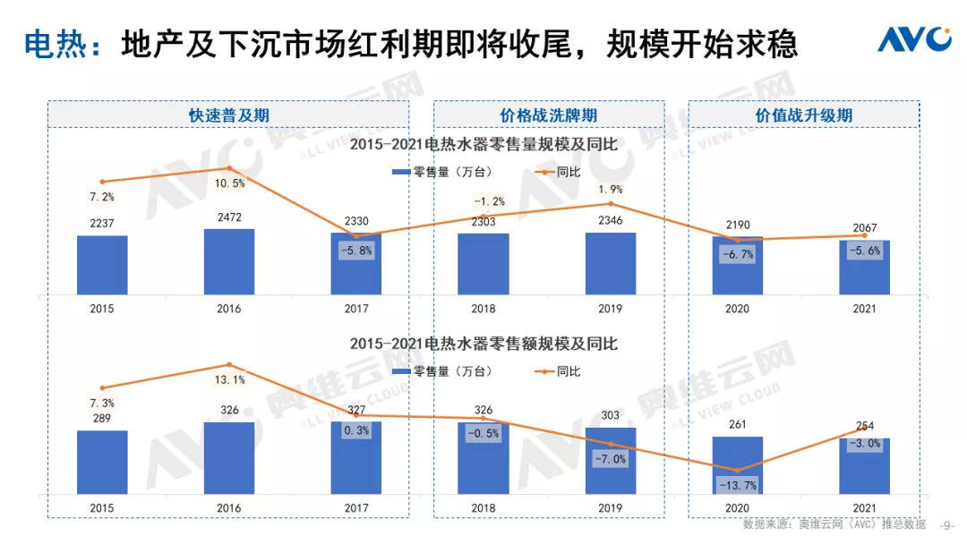 2025集成电路市场规模：结构性增长与区域分化_人保车险   品牌优势——快速了解燃油汽车车险,人保车险