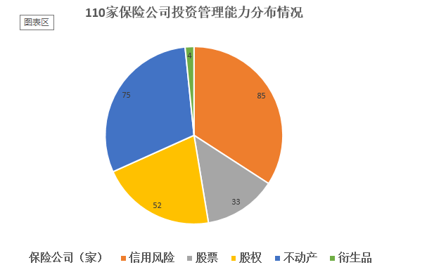 人保服务 ,人保有温度_2025年中国资产管理行业市场运行环境分析