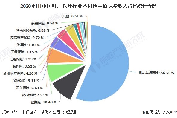 人保服务 ,人保有温度_2025年中国资产管理行业市场运行环境分析