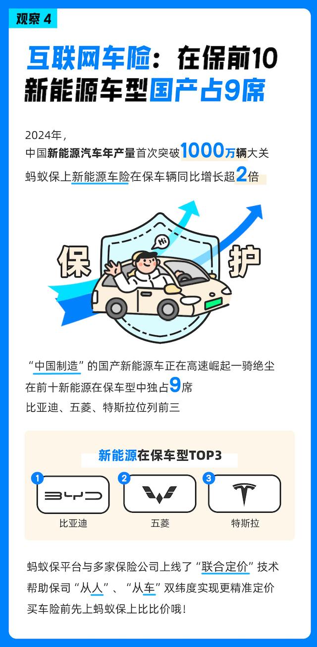 2024年中国校车行业发展现状、竞争格局及未来发展趋势与前景分析_保险有温度,人保有温度