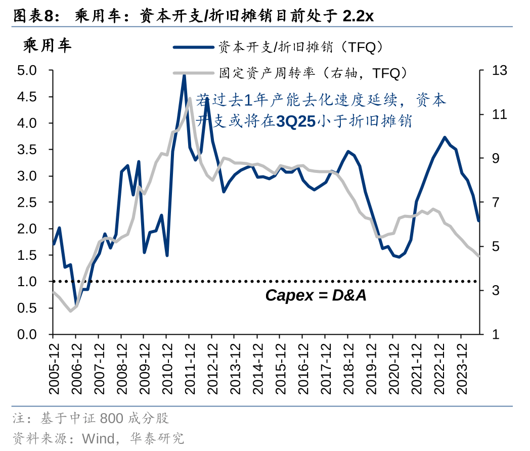 华泰证券：关注受益于出生率改善的消费板块的机会
