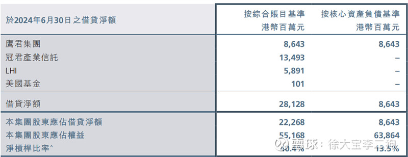 啄木鸟称将全面整改 母公司正筹划港股上市